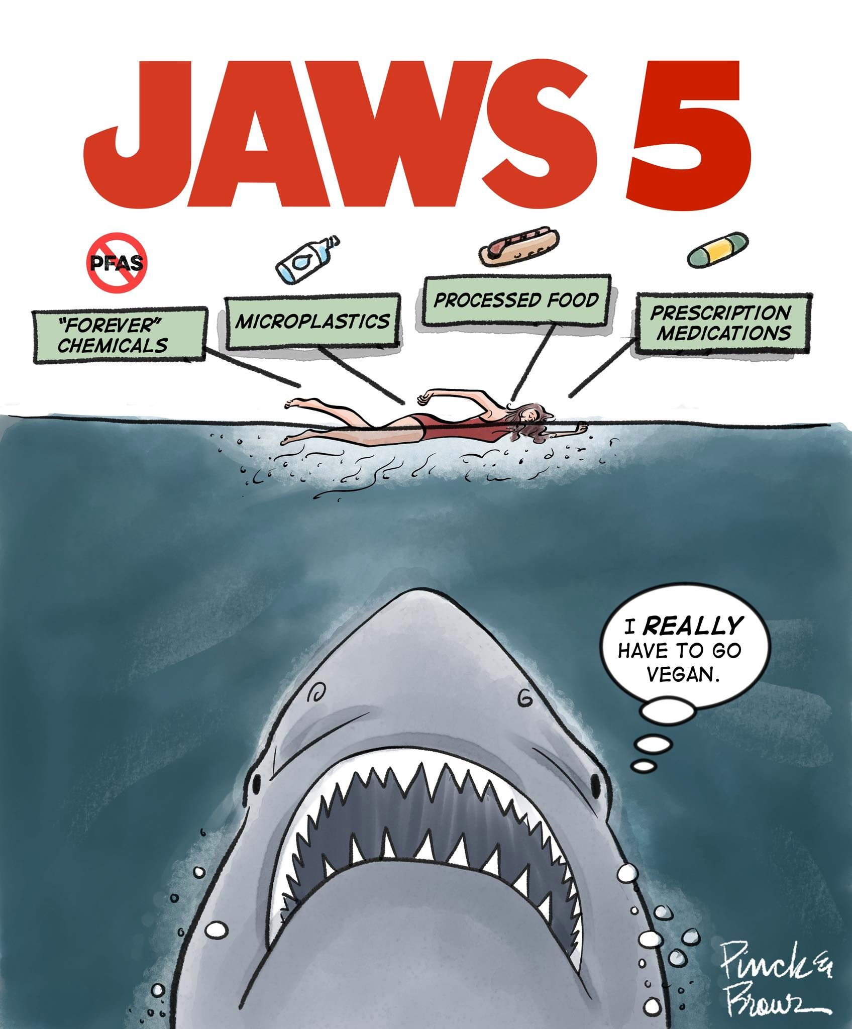 First Parish in Lexington Climate Action Team: Plastic Pollution: Health, Climate, and Solutions