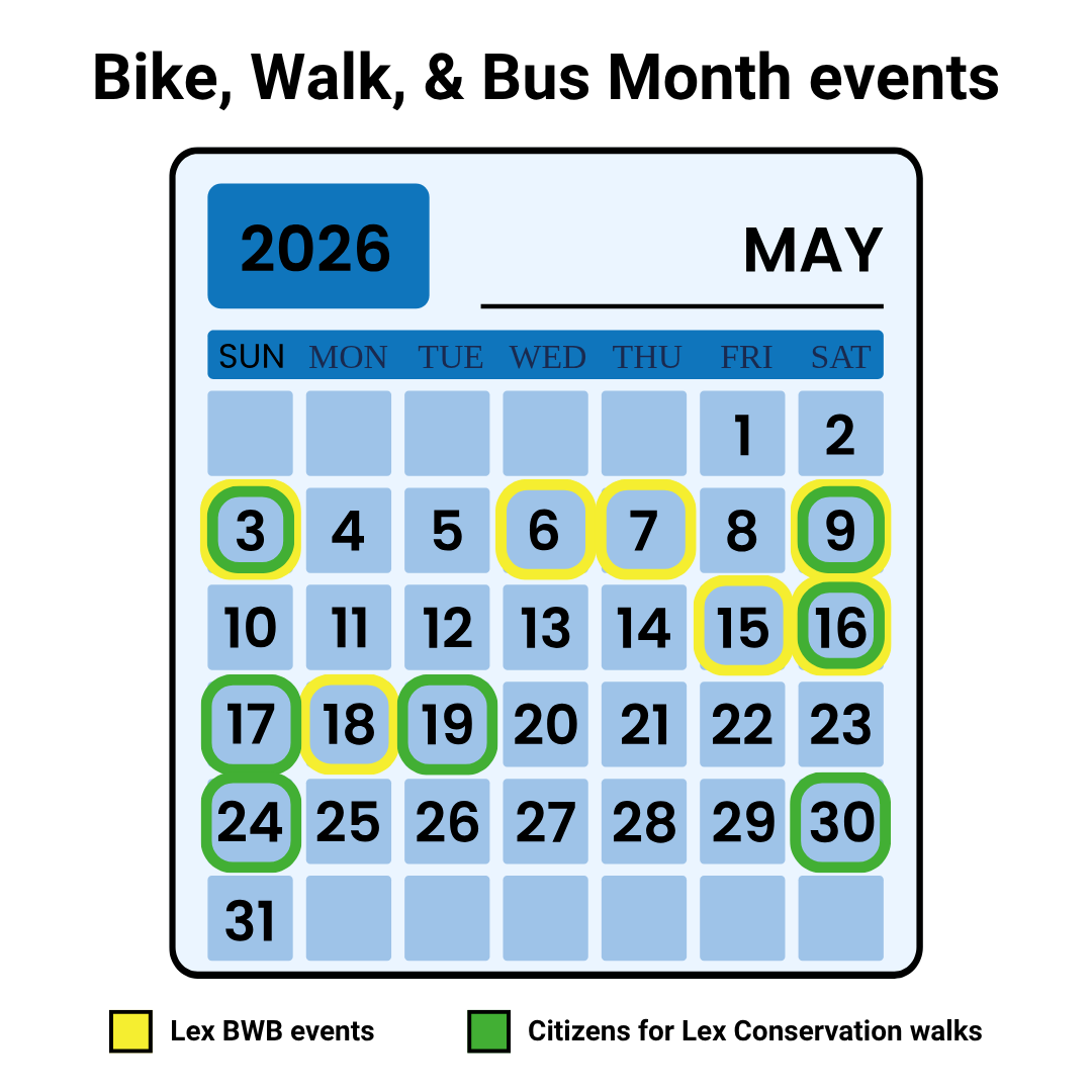 Bike, Walk & Bus Month/Bay State Bike Month